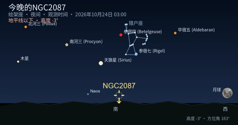 今晚的NGC2087