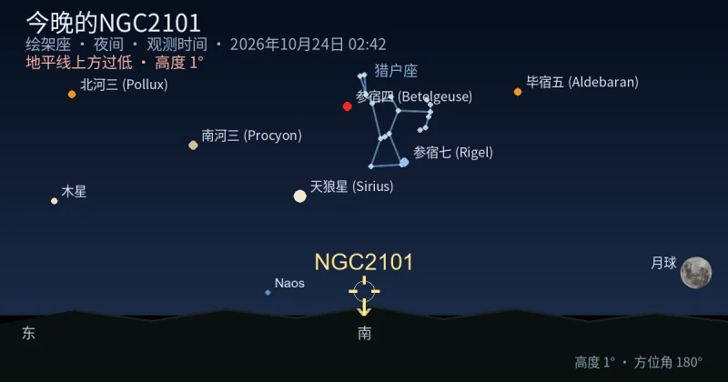 今晚的NGC2101