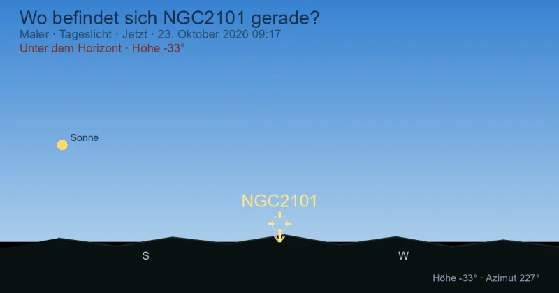 Wo befindet sich NGC2101 gerade?