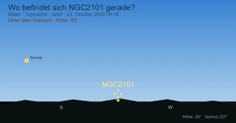 Wo befindet sich NGC2101 gerade?
