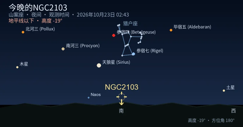 今晚的NGC2103