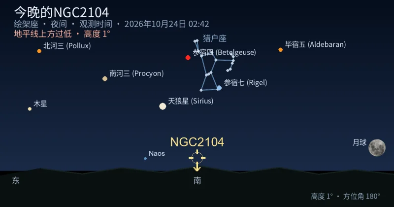 今晚的NGC2104