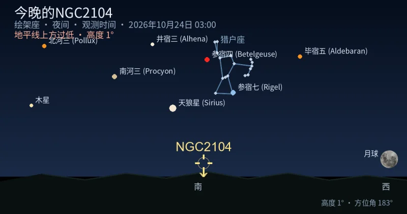今晚的NGC2104