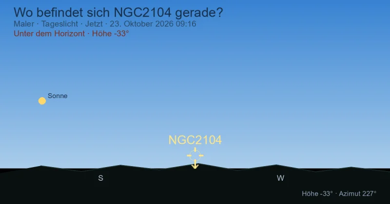 Wo befindet sich NGC2104 gerade?