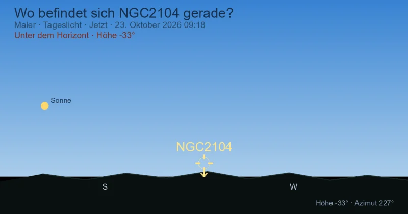Wo befindet sich NGC2104 gerade?