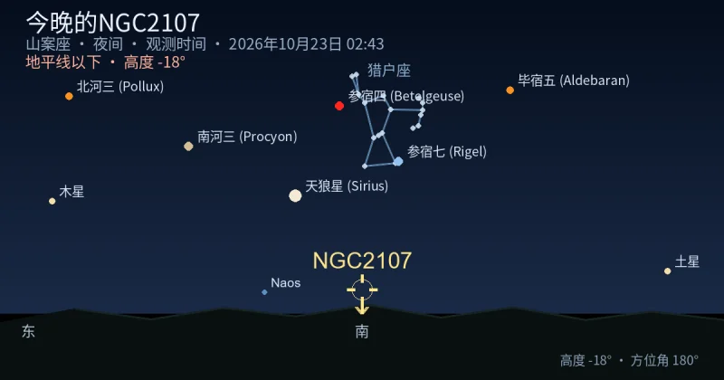 今晚的NGC2107