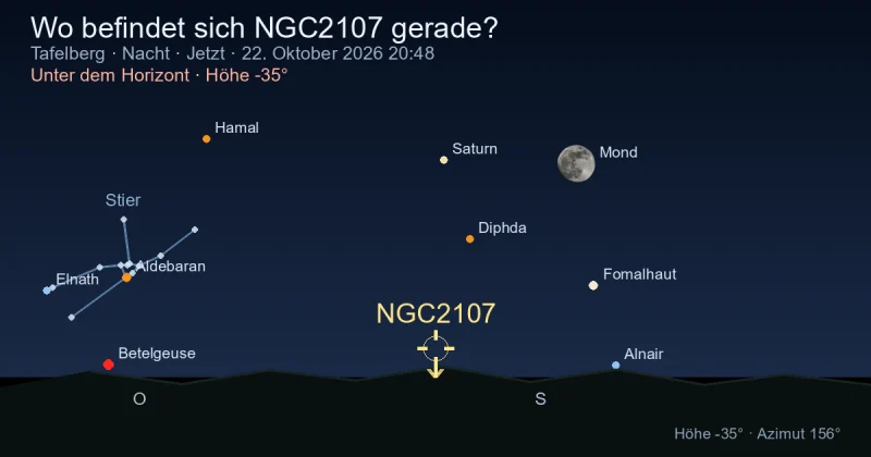 Wo befindet sich NGC2107 gerade?