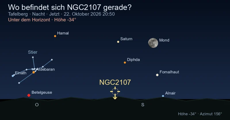 Wo befindet sich NGC2107 gerade?