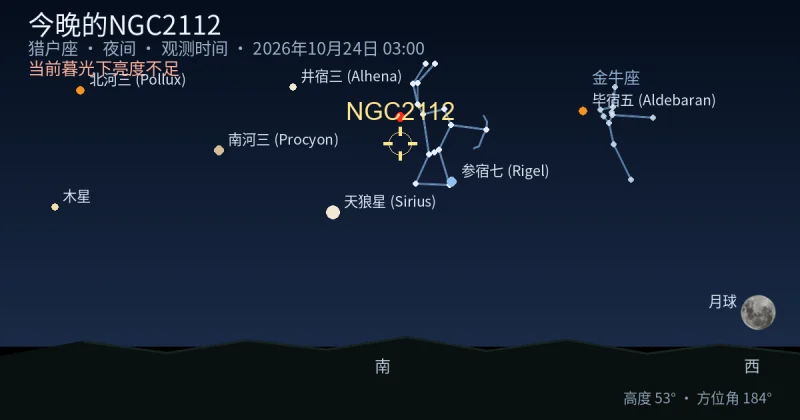 今晚的NGC2112