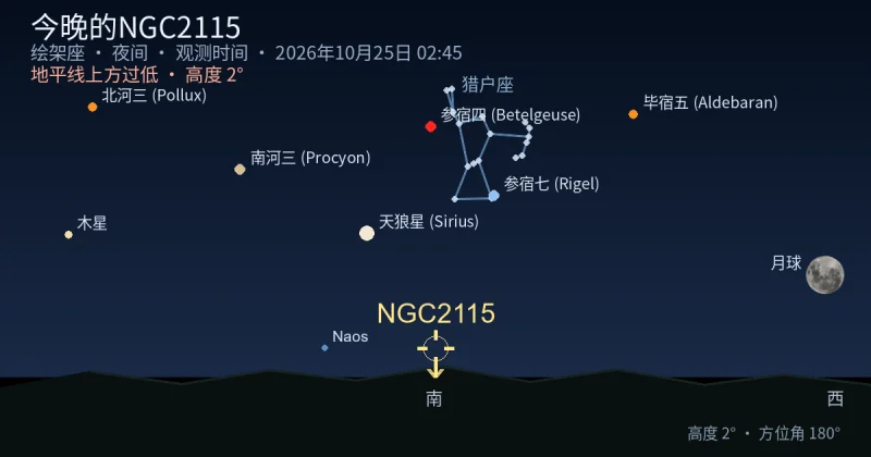 今晚的NGC2115