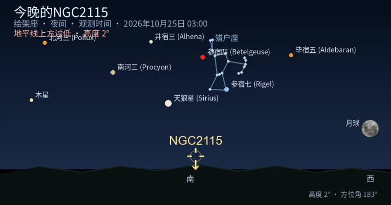 今晚的NGC2115