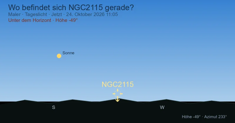 Wo befindet sich NGC2115 gerade?