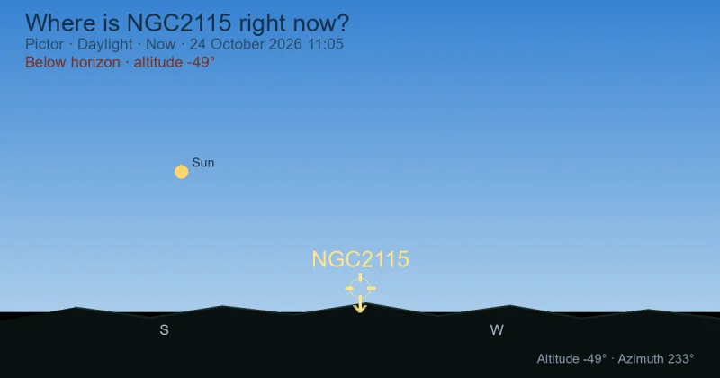 Where is NGC2115 right now?