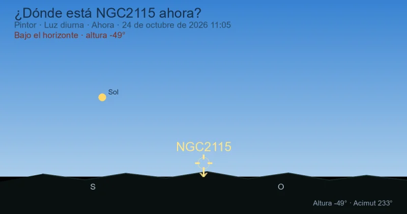 ¿Dónde está NGC2115 ahora?