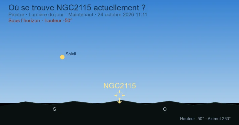 Où se trouve NGC2115 actuellement ?