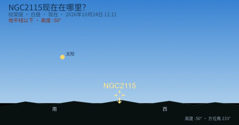 NGC2115现在在哪里？