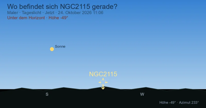 Wo befindet sich NGC2115 gerade?