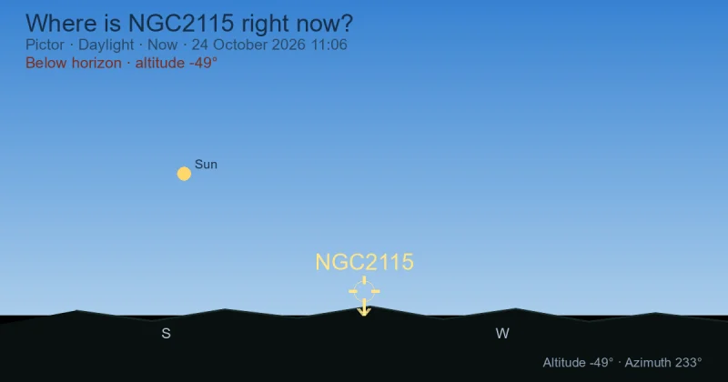 Where is NGC2115 right now?