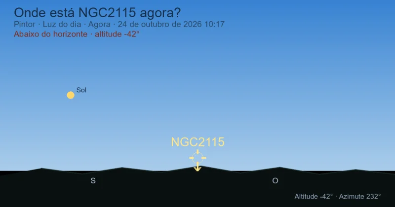 Onde está NGC2115 agora?