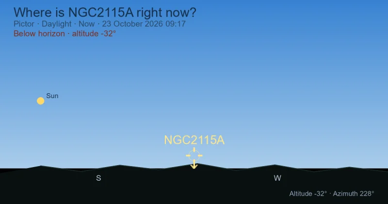 Where is NGC2115A right now?