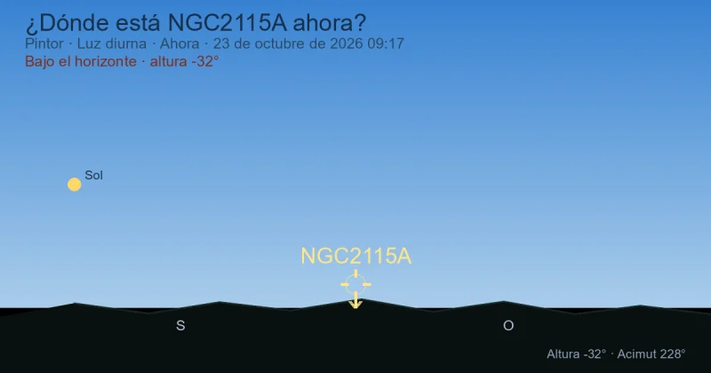 ¿Dónde está NGC2115A ahora?