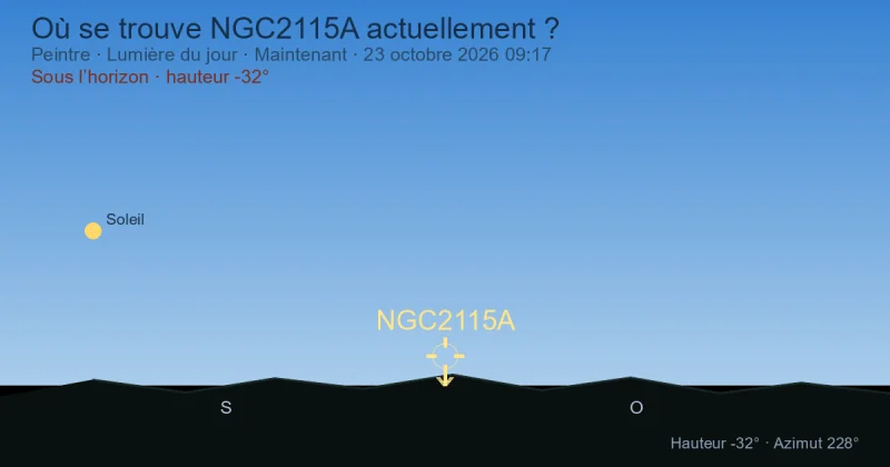 Où se trouve NGC2115A actuellement ?