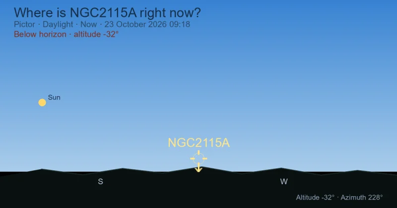 Where is NGC2115A right now?