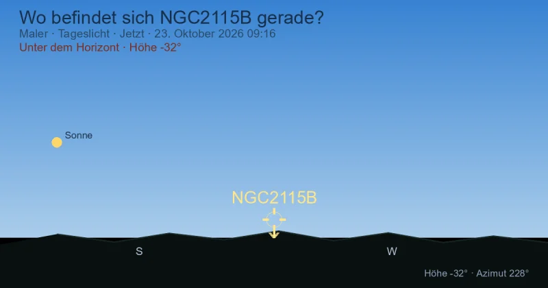 Wo befindet sich NGC2115B gerade?