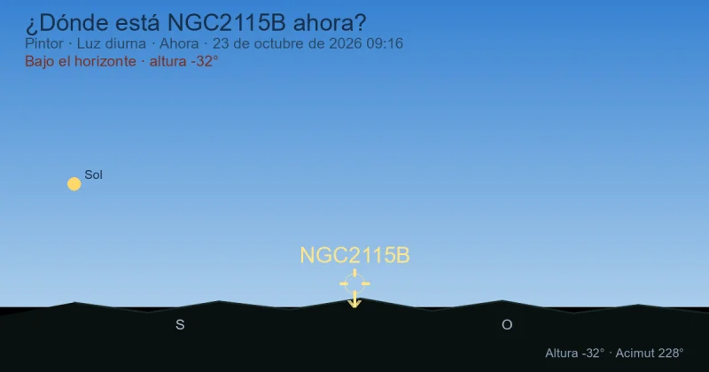¿Dónde está NGC2115B ahora?