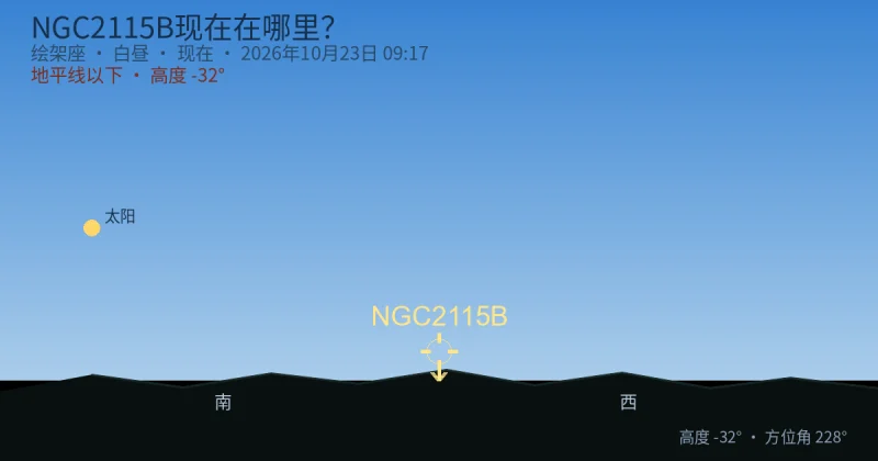 NGC2115B现在在哪里？
