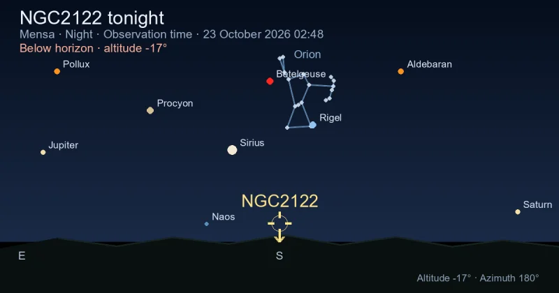 NGC2122 tonight