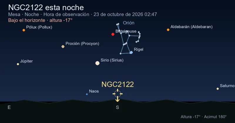 NGC2122 esta noche