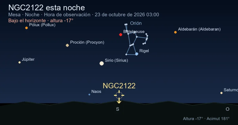NGC2122 esta noche