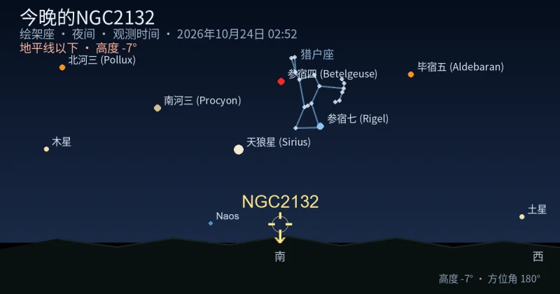 今晚的NGC2132