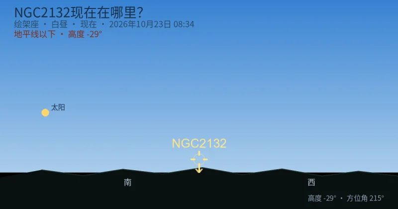 NGC2132现在在哪里?