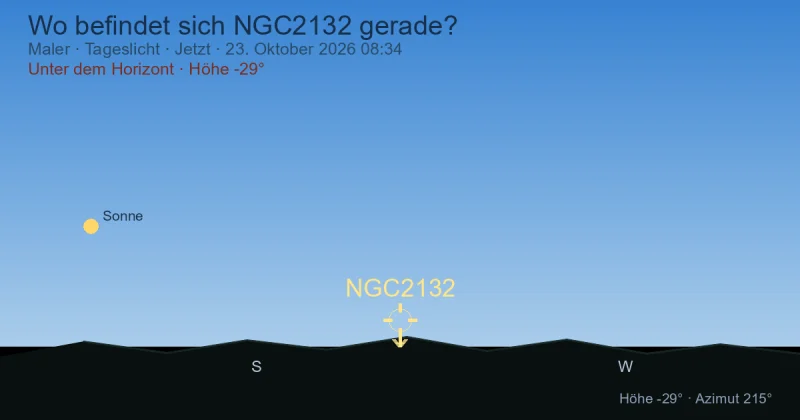 Wo befindet sich NGC2132 gerade?