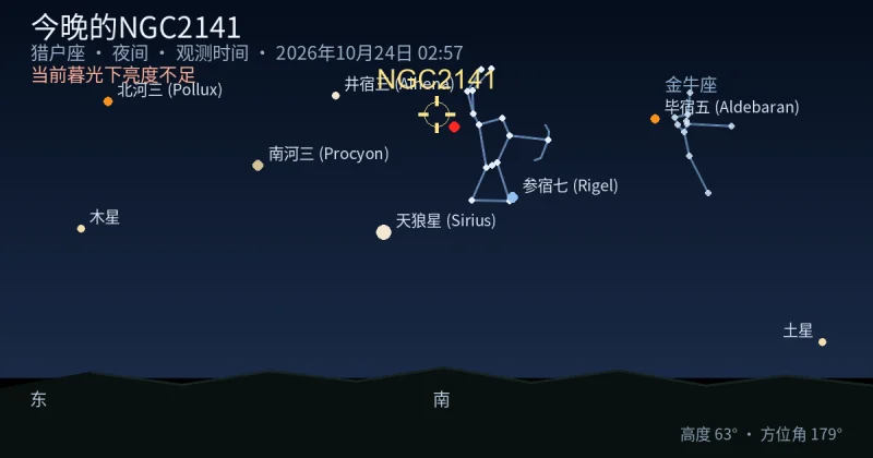 今晚的NGC2141