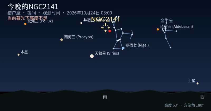 今晚的NGC2141