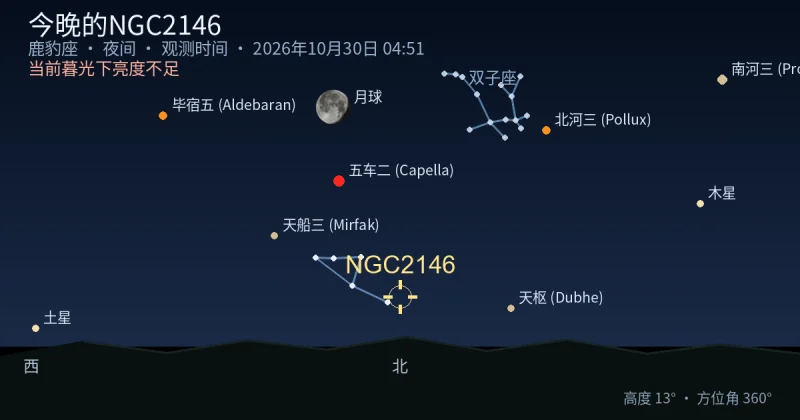 今晚的NGC2146