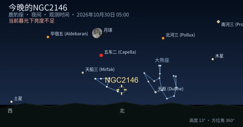 今晚的NGC2146