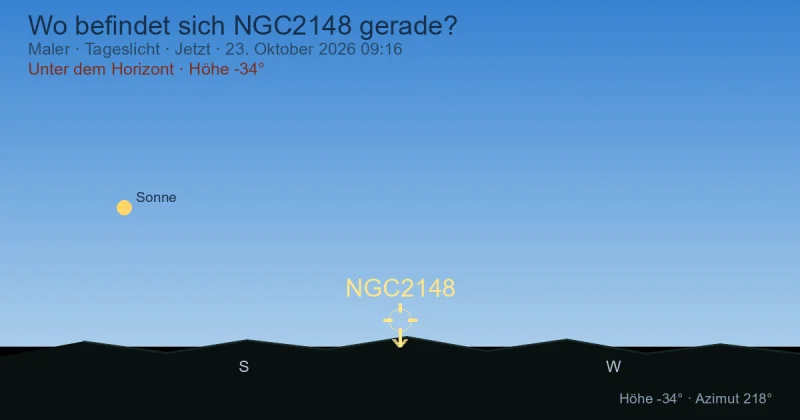 Wo befindet sich NGC2148 gerade?