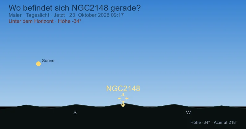 Wo befindet sich NGC2148 gerade?