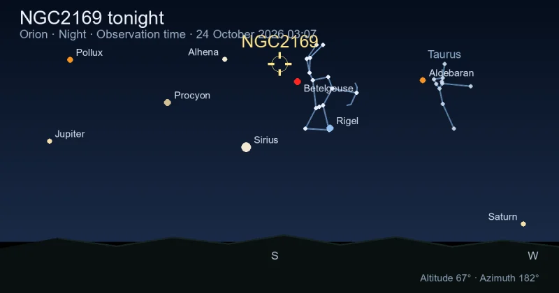 NGC2169 tonight