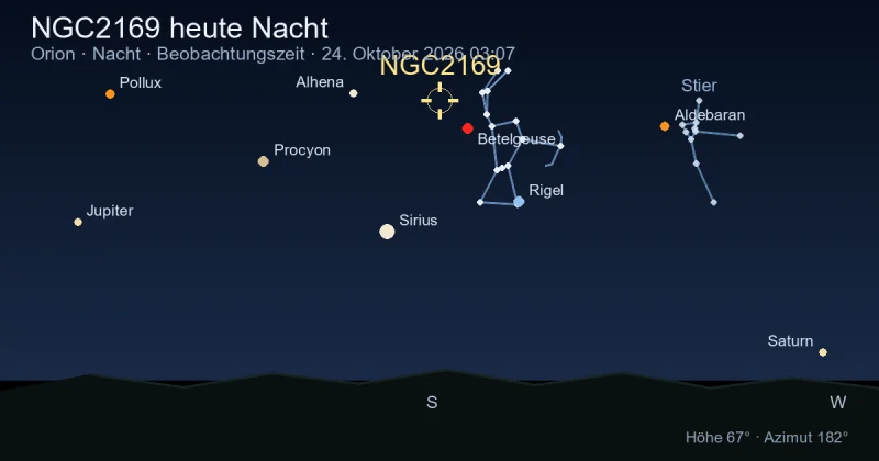 NGC2169 heute Nacht