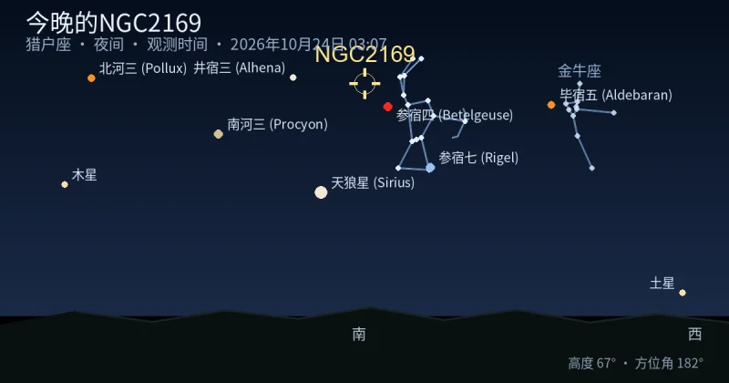 今晚的NGC2169