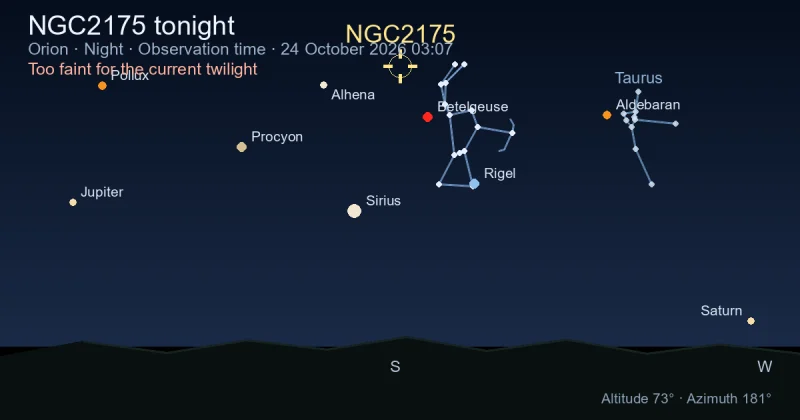 NGC2175 tonight