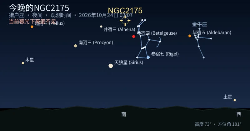 今晚的NGC2175