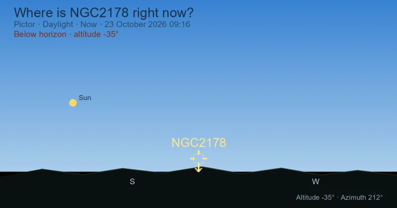 Where is NGC2178 right now?