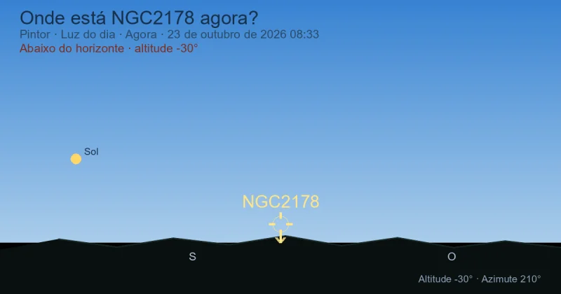 Onde está NGC2178 agora?