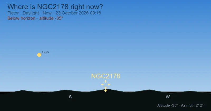 Where is NGC2178 right now?